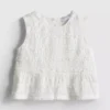 1,5-9 yaş | peplum kolsuz bluz 1,5-9 yaş | peplum kolsuz bluz