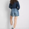 Primark sahnesi | pamuklu kot şort Primark sahnesi | pamuklu kot şort