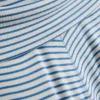 Ribana çizgili pijama altlarıyla rahatlamayı seveceksiniz Ribana çizgili pijama altlarıyla rahatlamayı seveceksiniz