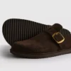 The Edit marka mules